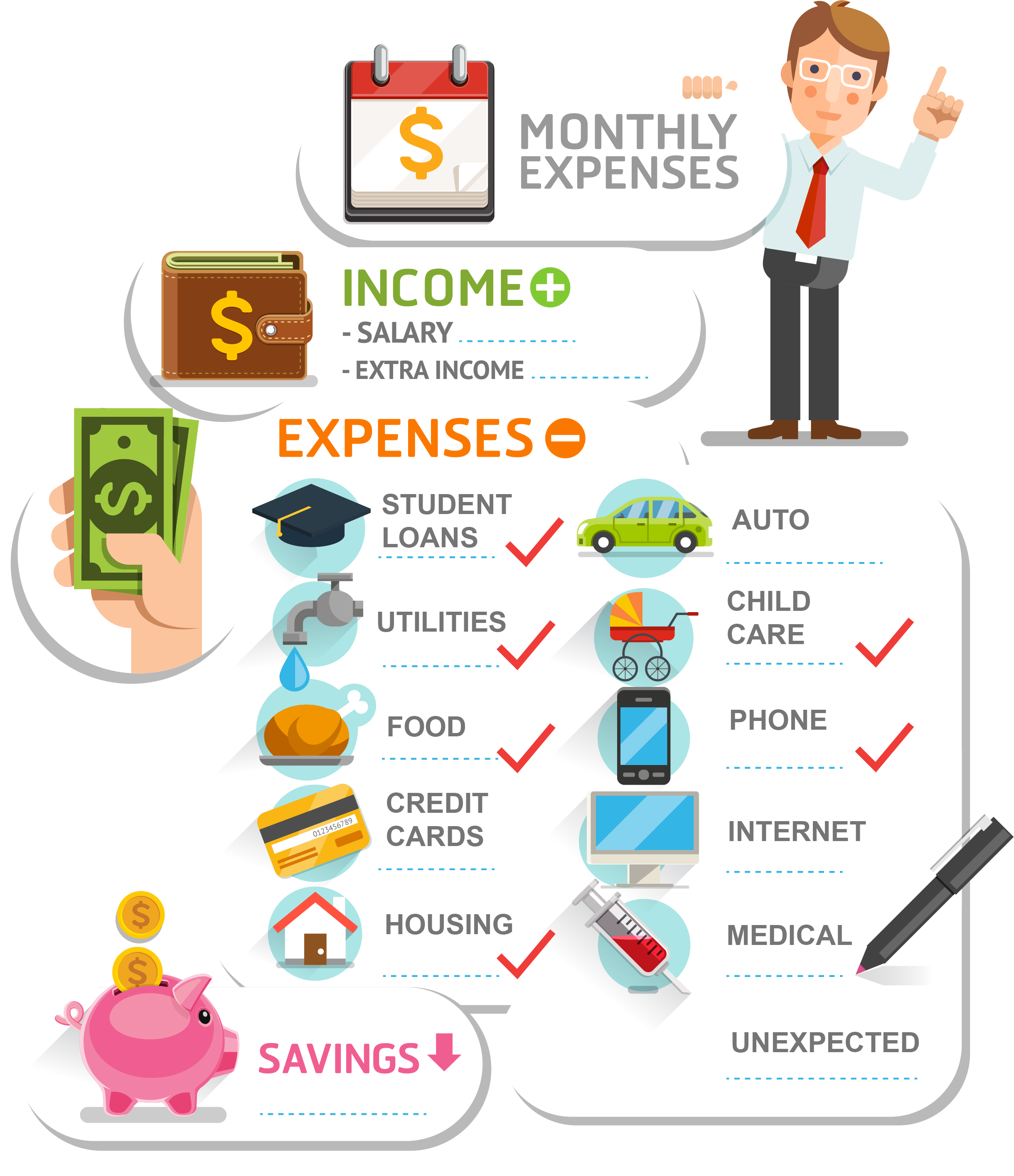 EXPENSES