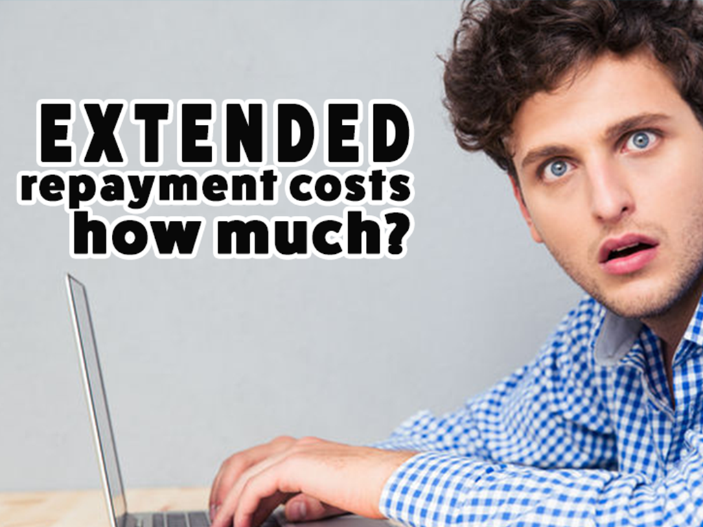 How Much Will Extended Student Loan Repayment Terms Cost You?