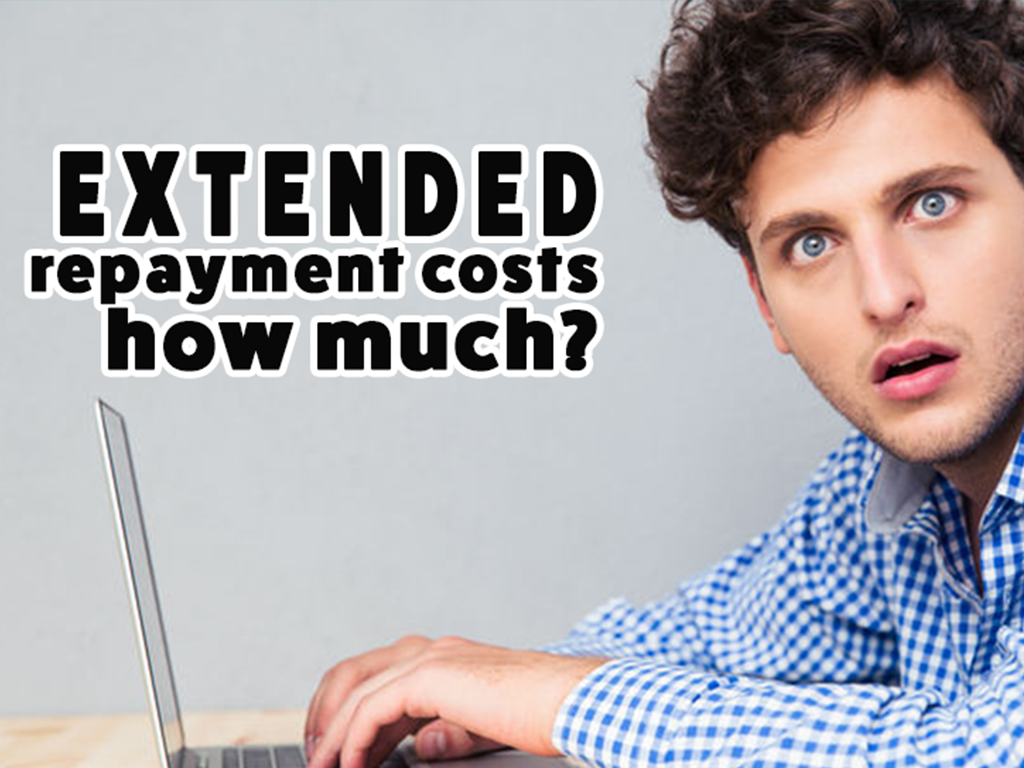 how-much-will-extended-student-loan-repayment-terms-cost-you